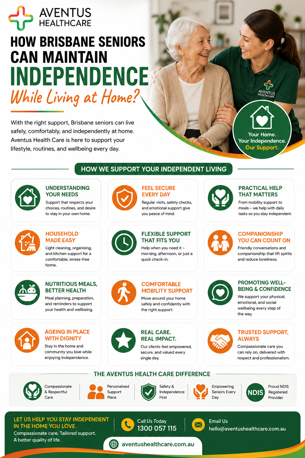 Aged Care Support