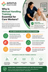 Manual Handling Training for Safer Care